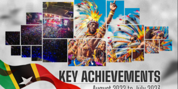 PM Terrance Drew recounts achievements in education, environment and sports sector